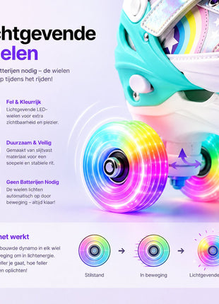 Suotu  Rolschaatsen Regenboog
