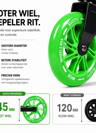 Suotu Kinderstep Zwart/Groen