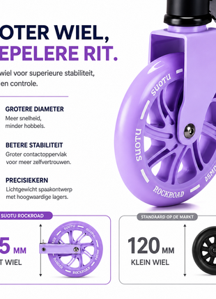 Suotu Kinderstep Zwart/Paars