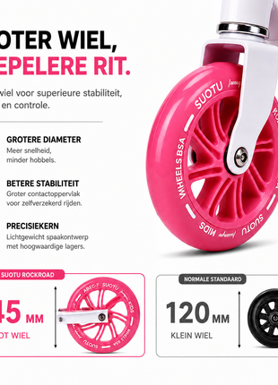 Suotu Kinderstep Roze Wit