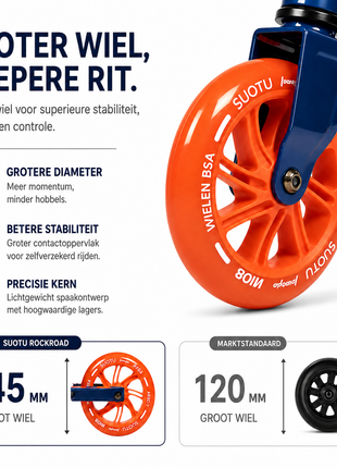 Suotu Kinderstep Blauw Oranje