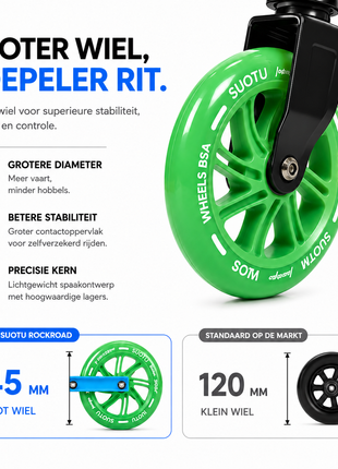 Suotu Kinderstep Blauw/Groen
