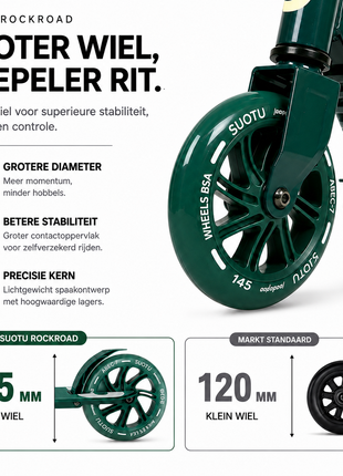Suotu Kinderstep Groen