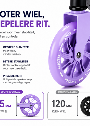 Suotu Kinderstep Paars